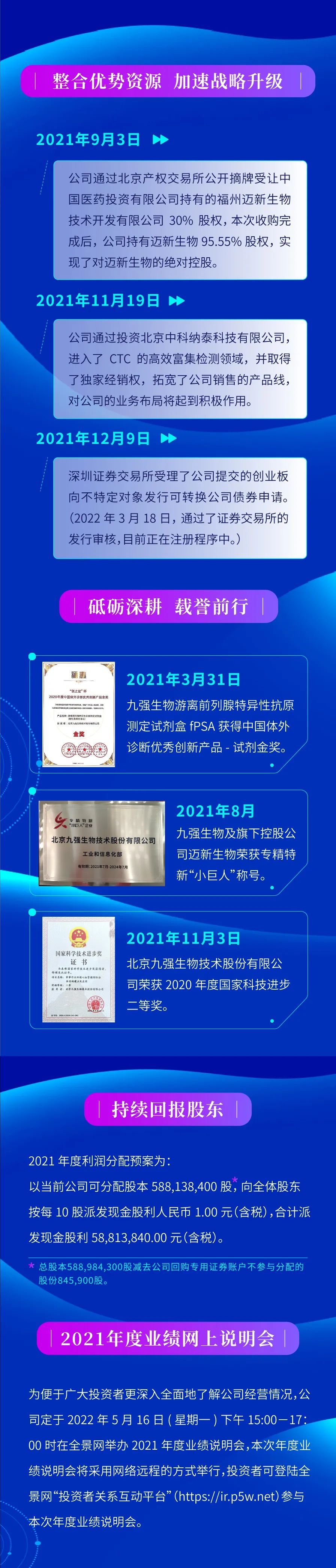 ��8-long8(����)Ψһ�ٷ���վ