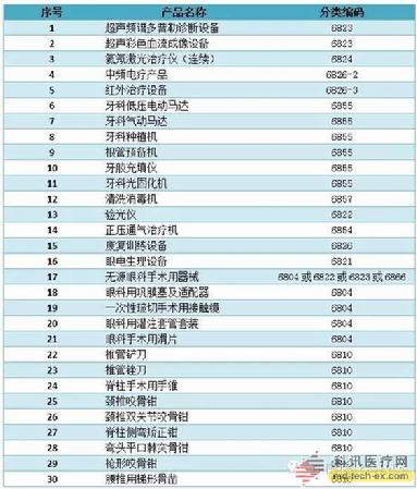 ��8-long8(����)Ψһ�ٷ���վ