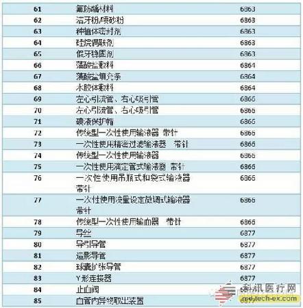 ��8-long8(����)Ψһ�ٷ���վ