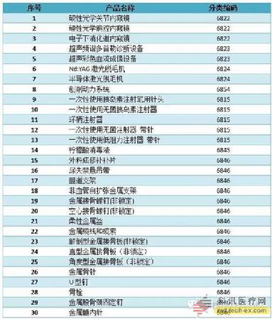 ��8-long8(����)Ψһ�ٷ���վ